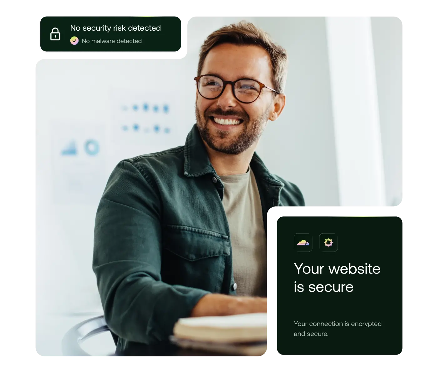 Enterprise level protection
