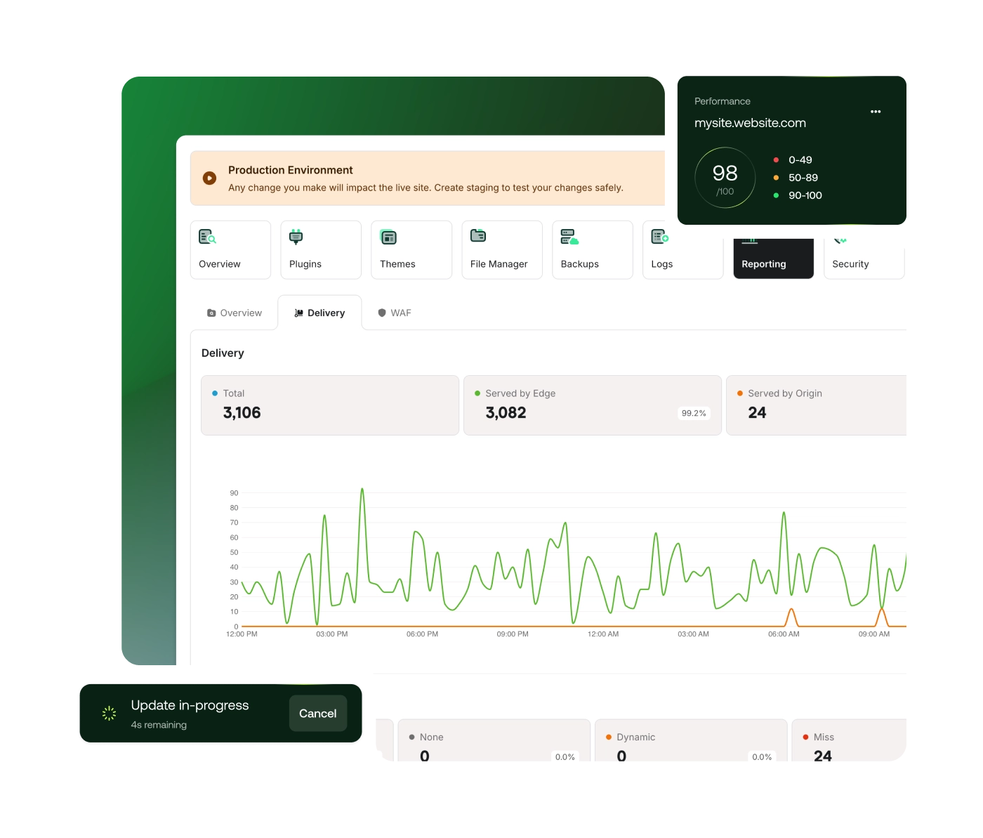 Simple WordPress management